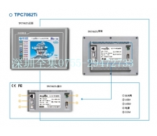 TPC7062TI